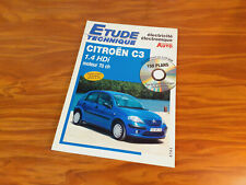 RTA revue automobile CITROEN