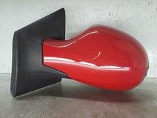 Retroviseur gauche RENAULT