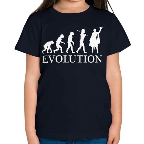 Shakespeare king évolution - shakespeare,