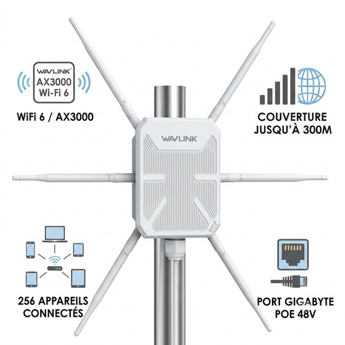 Répéteur wifi extérieur - 6,