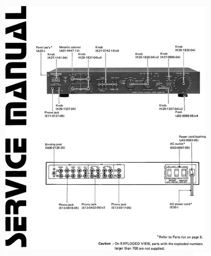 Service manual guide - manual, for
