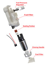 Yamaha FJR 1300 2003-2005