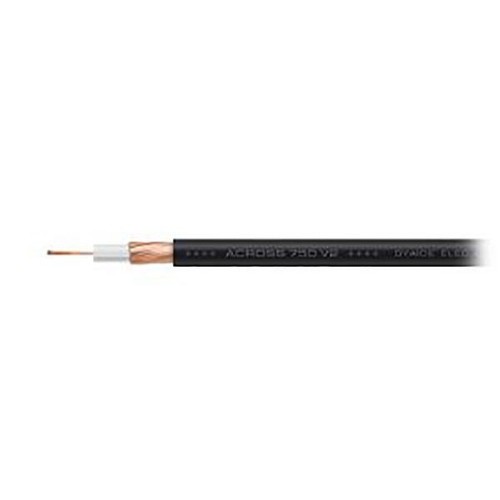 Oyaide interconnect cable - oyaide,