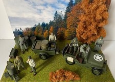 Diorama : 1/35, WW2