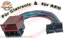 Autoradio Câble Adaptateur