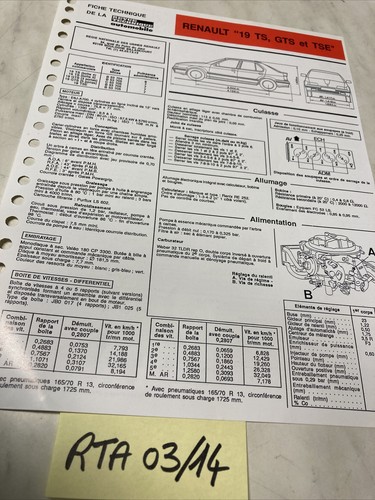 Fiche technique automobile