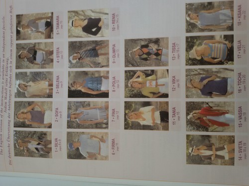 Catalogue tricot modéles - tricot,