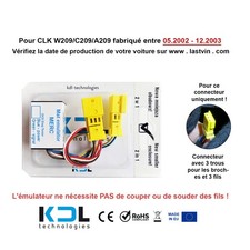 Siège Tapis Testeur