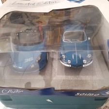 Coffret ALPINE
