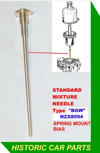 Std mix needle bgw for - mix, "bgw"