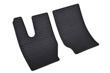 Tapis Caoutchouc sur Mesure
