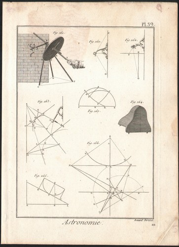1778 gravure astronomie - gravure,