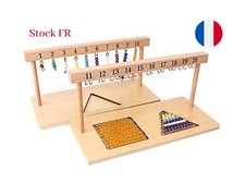 Matériel mathématique