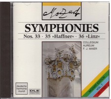 Mozart - Symphonie n° 33, 35