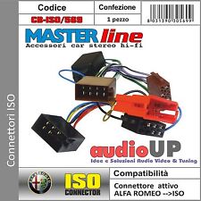 Connecteur Mini ISO Système