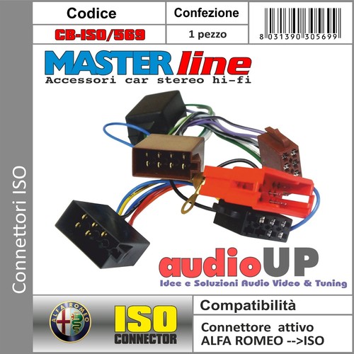 Connecteur mini iso système - iso,