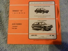 REVUE TECHNIQUE AUTOMOBILE