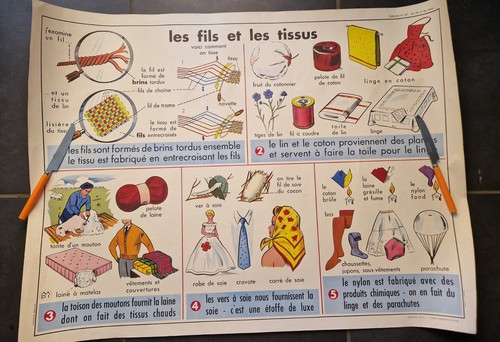 Ancienne affiche scolaire - ancienne,