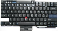LI10 Touches pour clavier