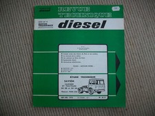 Rta Revue Technique N° 46