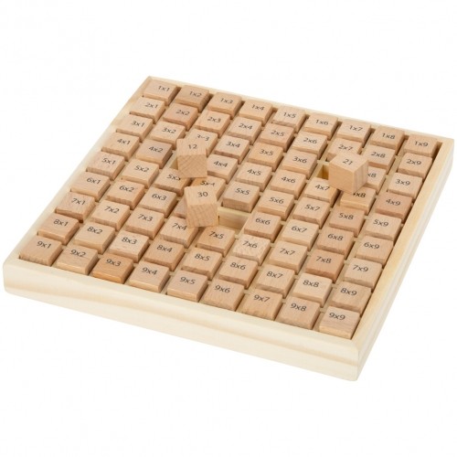 Table multiplication le - de,