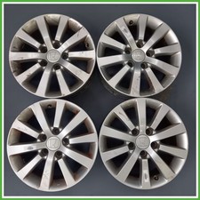 Jantes alliage honda - jantes,