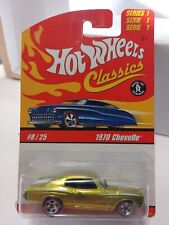 Hotwheels 1/64 🇨🇵