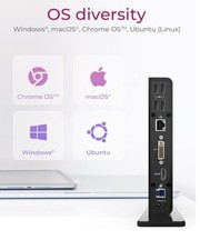 Station d'accueil double