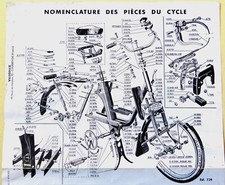 VELOSOLEX  2200 - Nomenclature Pièces du Cycle et Pièces du Moteur -