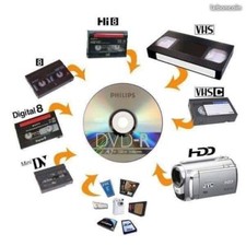 transfert numérique copie de