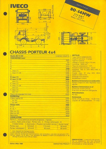 Iveco gamme chantier - iveco,