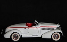 The Franklin Mint, Précision