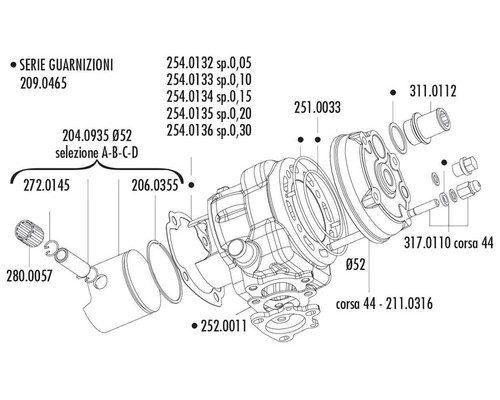 Kit détanchéité cylindre - du,