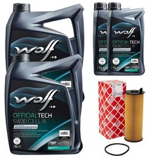 Moteur Kit Loup Officialtech