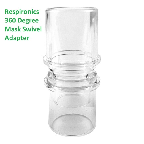 Respironics 360 degree - degree, mask