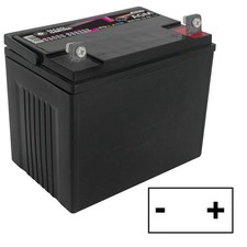 Batterie Écarts D'Acquisition