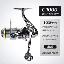 MEREDITH-Moulinet Spining de