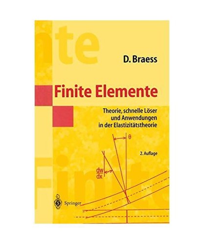 Finite elemente theorie - finite,