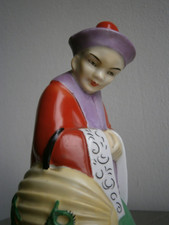 Lampe veilleuse 1930