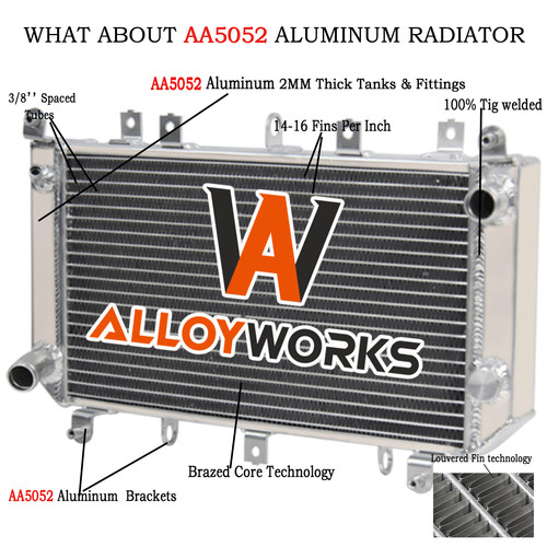 Rangée aluminium radiateur - rangée,