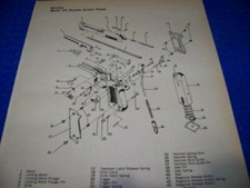 Beretta pistol - beretta, 92