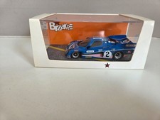 Bizarre 1/43 Inaltera LM76