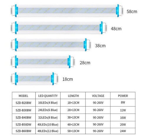Lampe éclairage led pour - d'éclairage,