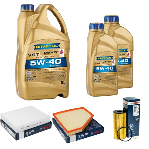 Inspection set ravenol - l,