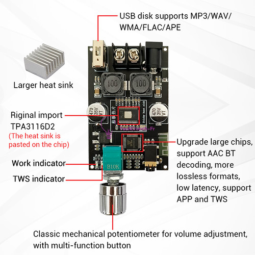 24v mono 100w tpa3116 - 7-24v,