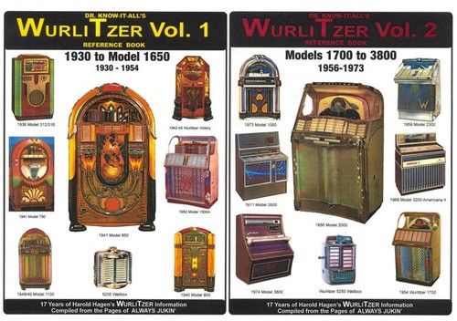 Know all s wurlitzer - dr, all's
