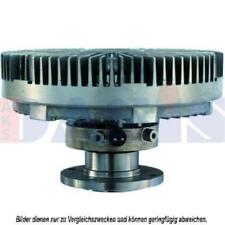 Viskokupplung Embrayage