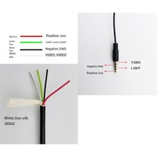 Cable cam��ra de