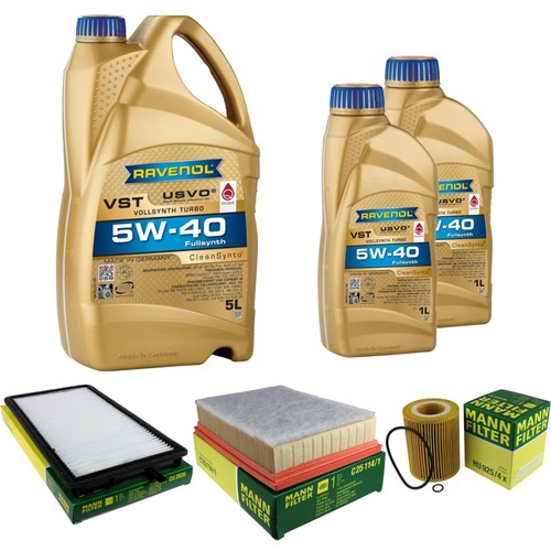 Inspection set ravenol - inspection,
