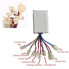 Boîtier de Contrôle de